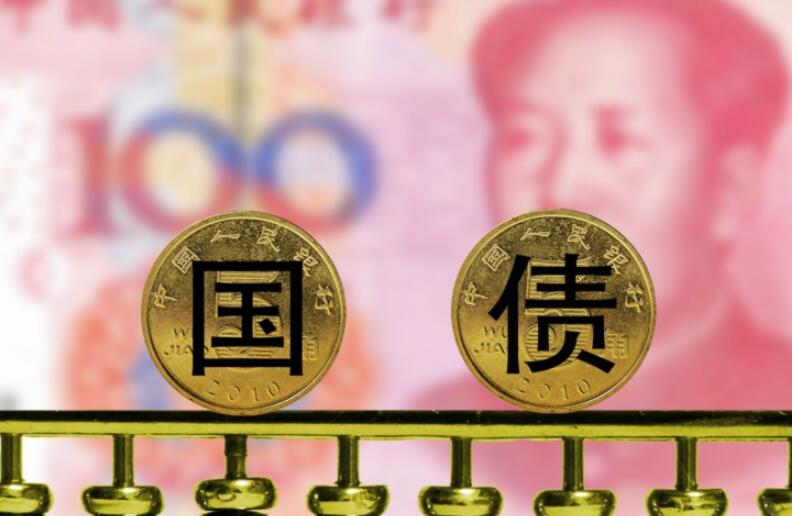 国债期货开盘全线上涨