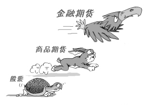 关于我们_期货日报网