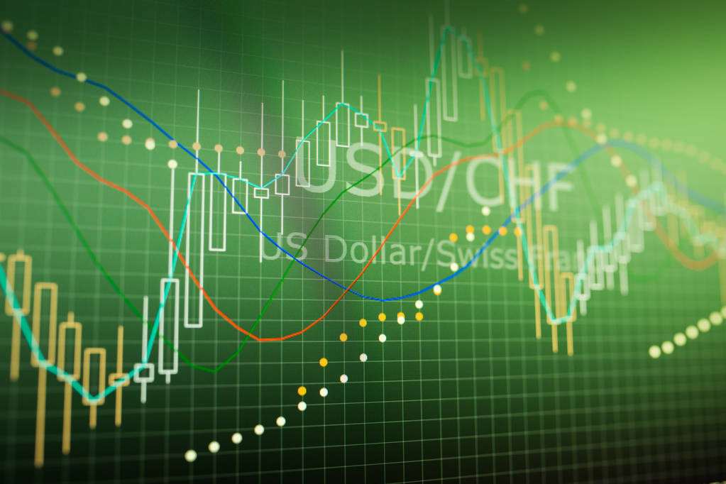 外汇百晓生：黄金偏弱下跌4020支撑可以再多一次