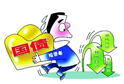 美国国债交易买卖价差普遍较大正值美国市场开盘前